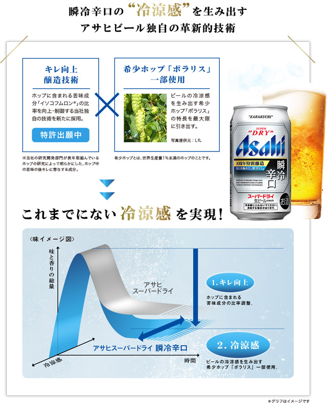 beer_asahisyunrei06