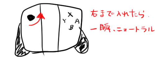 初心者向け ウル2 パッドで 中足真空 を出すコツ 成功時のフレーム画像あり 屈中p スピンドライブも オグヘイのチラシの裏